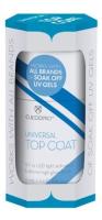 Cuccio UV Soak Off Gel Top Coat 15ml Blue Label CLEARANCE