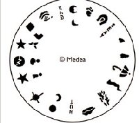 Medea Airbrush Stencil Hot Wheel